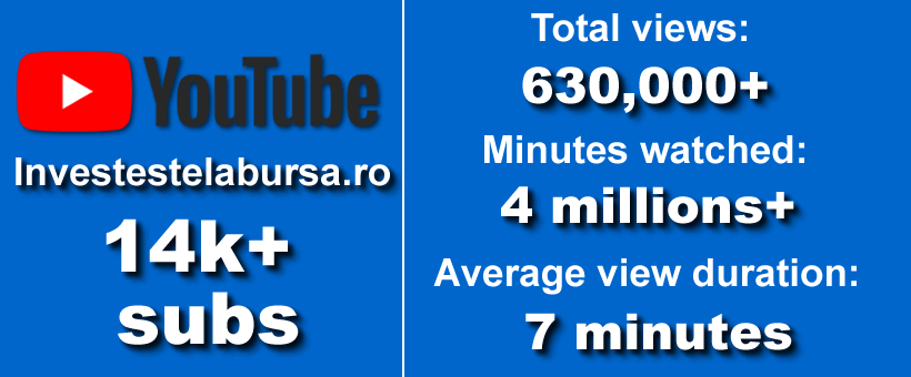 investestelabursa_stats